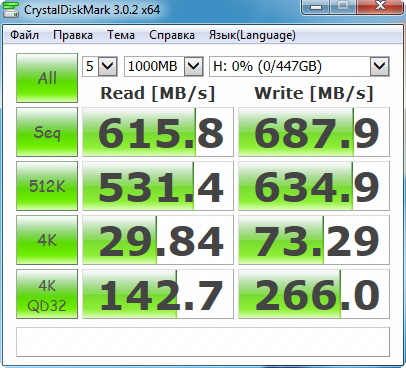 ASUS HYPER EXPRESS