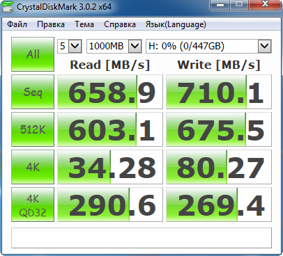 ASUS HYPER EXPRESS