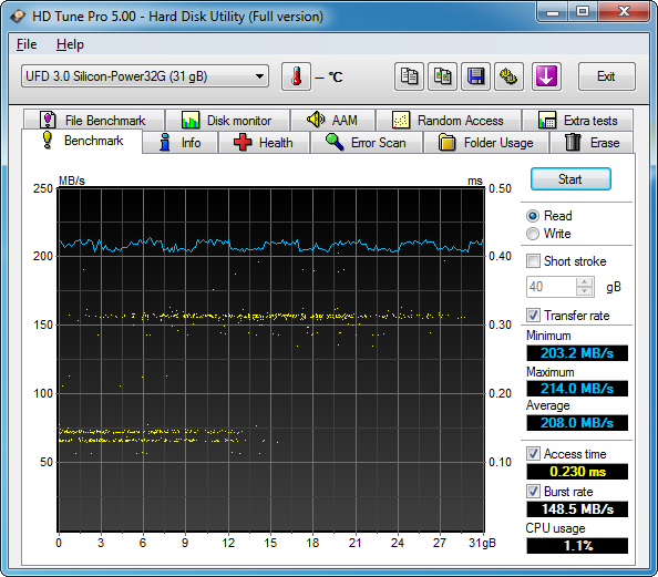 Silicon Power BLAZE B05