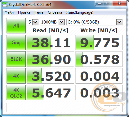 Silicon Power Blaze B31