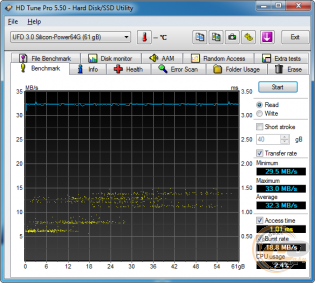 Silicon Power Blaze B31