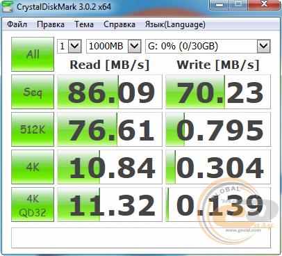 Silicon Power microSDHC Superior USH-1 (U3)
