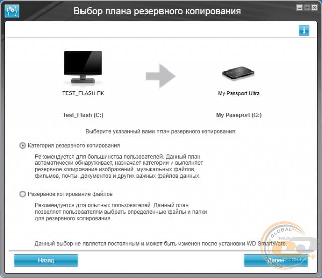 WD My Passport Ultra (WDBPGC5000ABL)