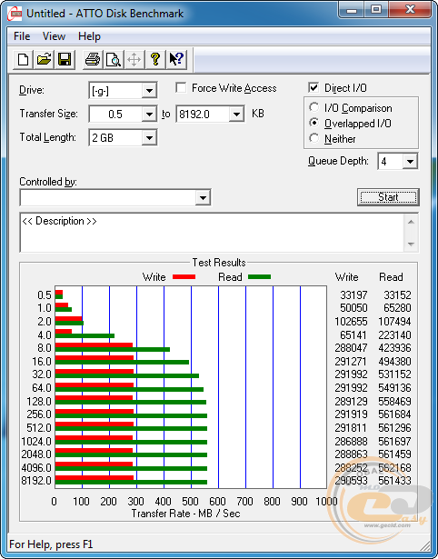 KINGMAX SME35 Xvalue