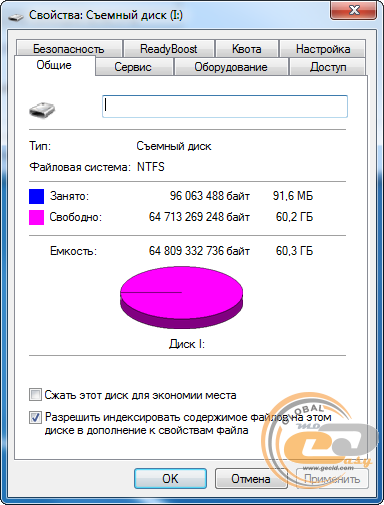 Transcend microSDXC Class 10 UHS-I U3 Ultimate 633x (TS64GUSDU3)