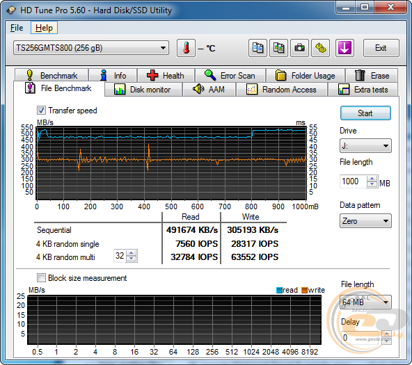Transcend MTS800 (TS256GMTS800)