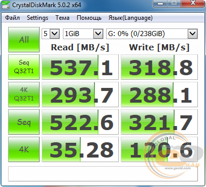 Transcend SSD340K (TS256GSSD340K)