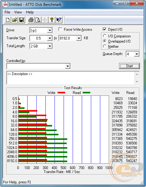 Transcend SSD340K (TS256GSSD340K)