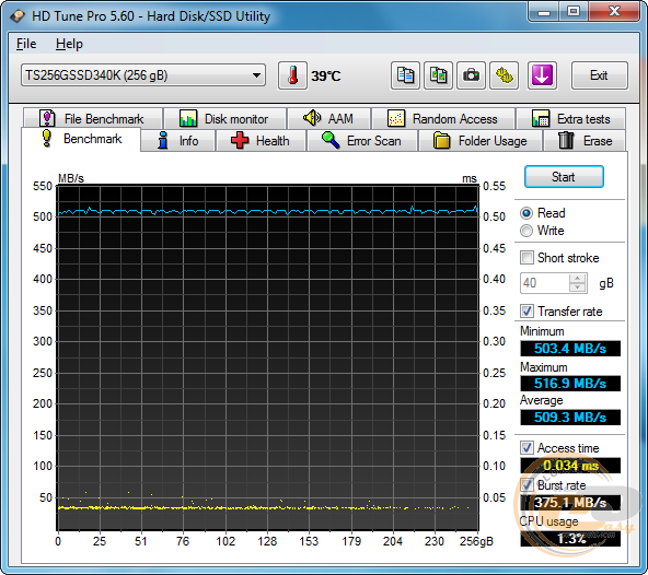 Transcend SSD340K (TS256GSSD340K)