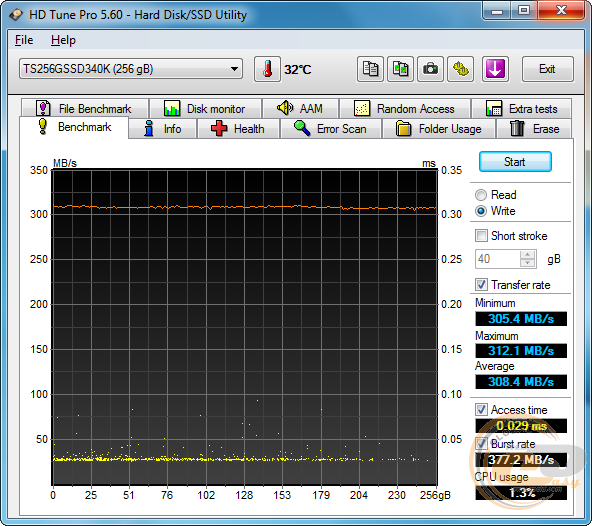 Transcend SSD340K (TS256GSSD340K)