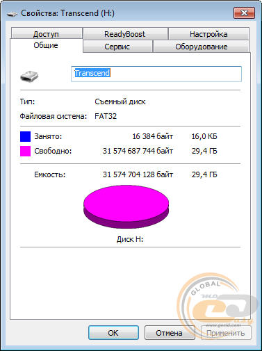 Transcend JetFlash 880 (TS32GJF880S)