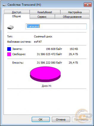 Transcend JetFlash 880 (TS32GJF880S)