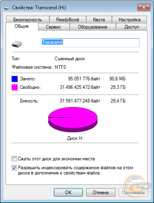 Transcend JetFlash 880 (TS32GJF880S)