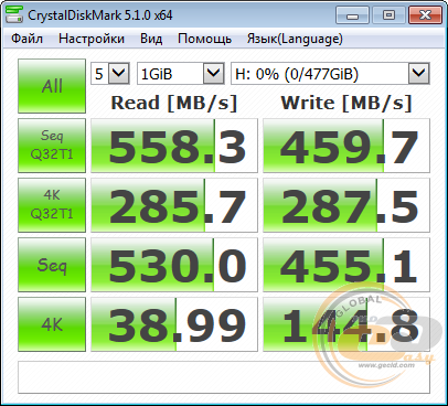 Transcend SSD370S (TS512GSSD370S)
