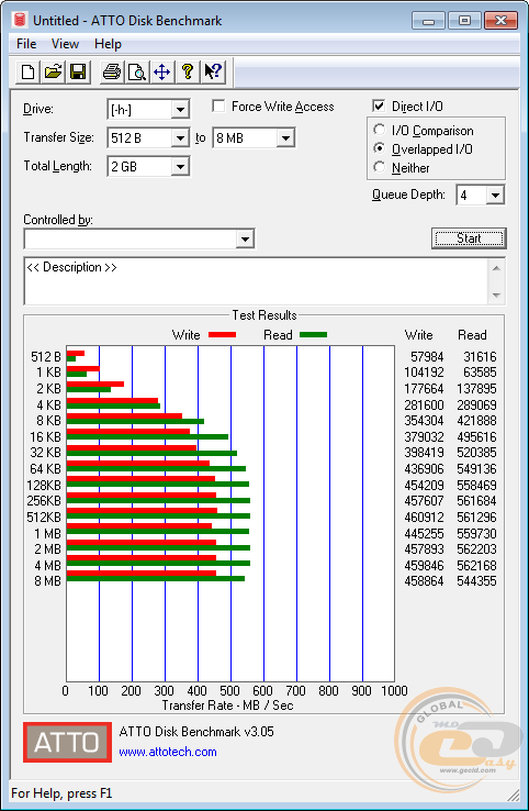 Transcend SSD370S (TS512GSSD370S)