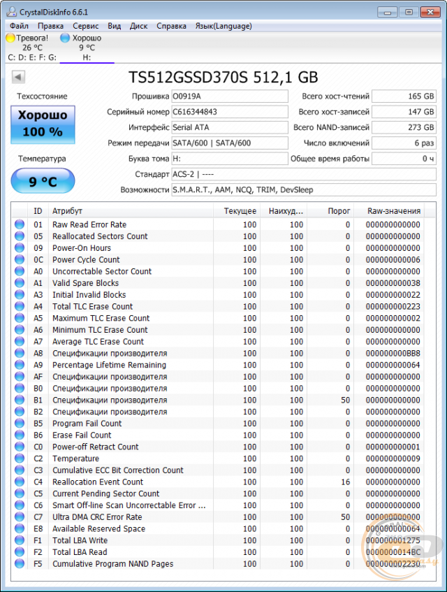 Transcend SSD370S (TS512GSSD370S)