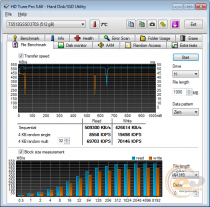 Transcend SSD370S (TS512GSSD370S)