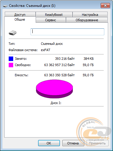 Transcend SDXC UHS-II U3