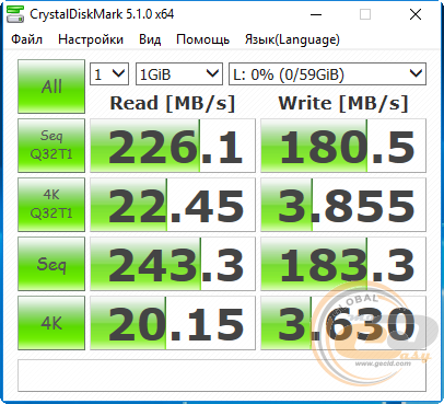 Transcend RDF9 (TS-RDF9K)