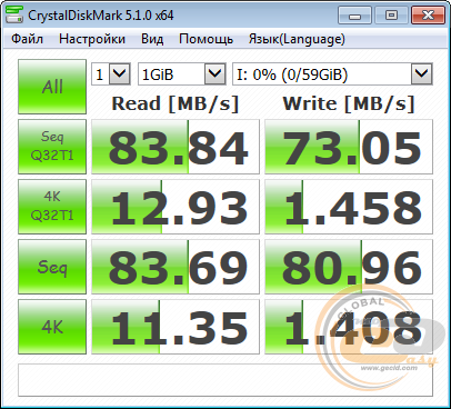 Transcend RDF9 (TS-RDF9K)