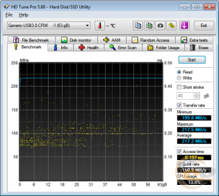 Transcend RDF9 (TS-RDF9K)