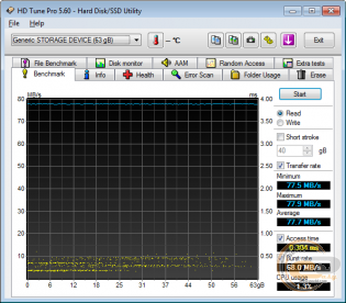 Transcend RDF9 (TS-RDF9K)