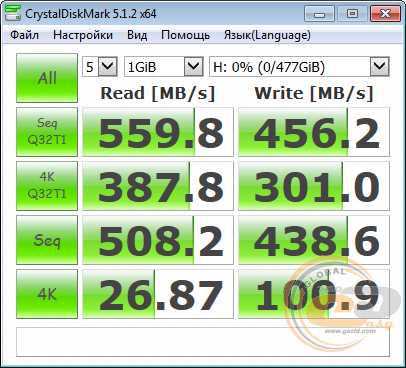ADATA Premier Pro SP920 (ASP920SS3-512GM-C)