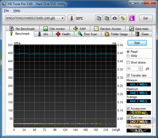 Kingston SSDNow UV400 (SUV400S37/240G)