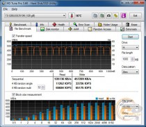 Transcend SSD510K (TS128GSSD510K)