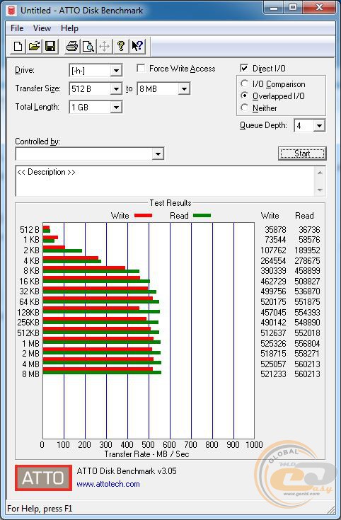 WD Blue SSD (WDS250G1B0A)