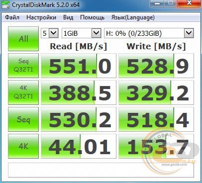 WD Blue SSD (WDS250G1B0A)