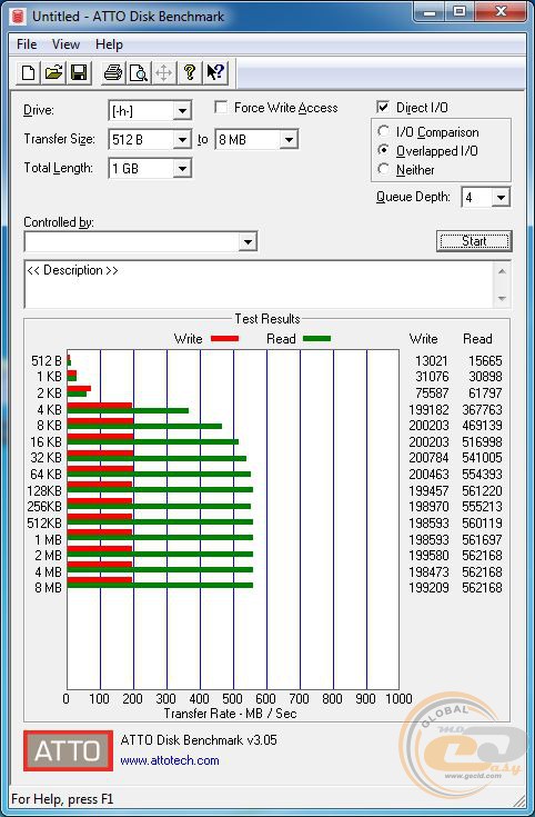 Kingston SSDNow M.2 SATA G2 (SM2280S3G2/120G)
