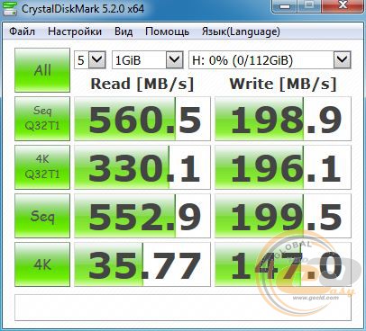 Kingston SSDNow M.2 SATA G2 (SM2280S3G2/120G)