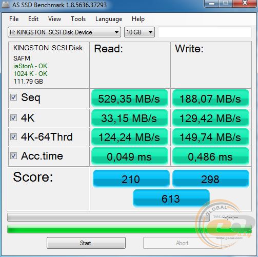 Kingston SSDNow M.2 SATA G2 (SM2280S3G2/120G)