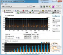 Kingston SSDNow M.2 SATA G2 (SM2280S3G2/120G)