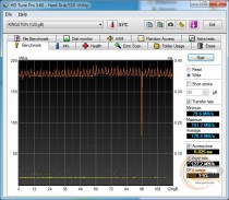 Kingston SSDNow M.2 SATA G2 (SM2280S3G2/120G)