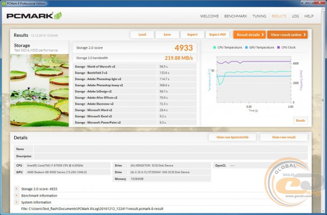 Kingston SSDNow M.2 SATA G2 (SM2280S3G2/120G)