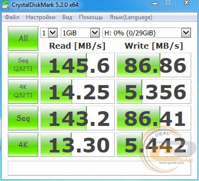 Kingston DataTraveler 2000 (DT2000/32GB)