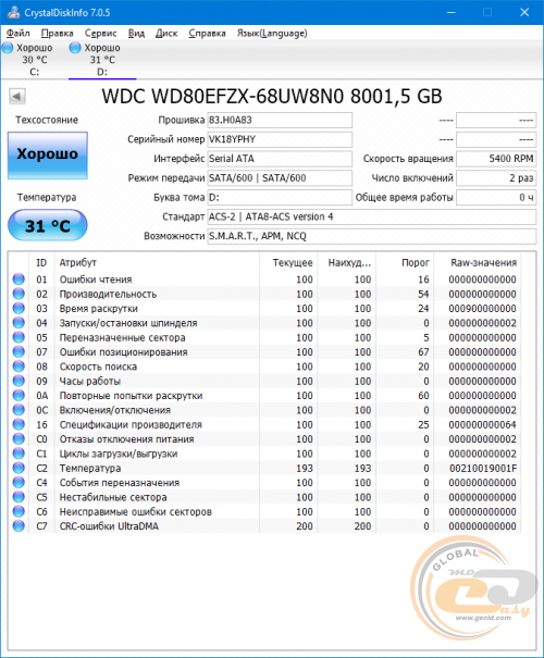 WD Red (WD80EFZX)