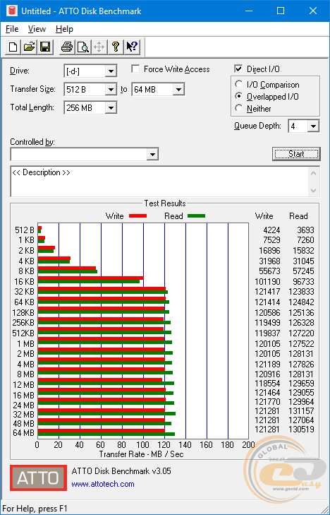 Apacer AC730