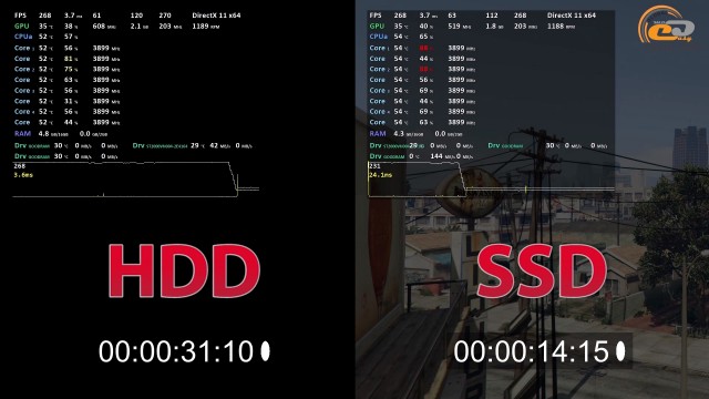 HDD vs SSD