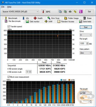 Apacer AS450 240GB