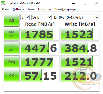 Transcend MTE110S (TS512GMTE110S)