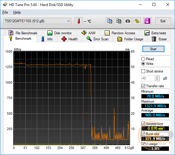 Transcend MTE110S (TS512GMTE110S)