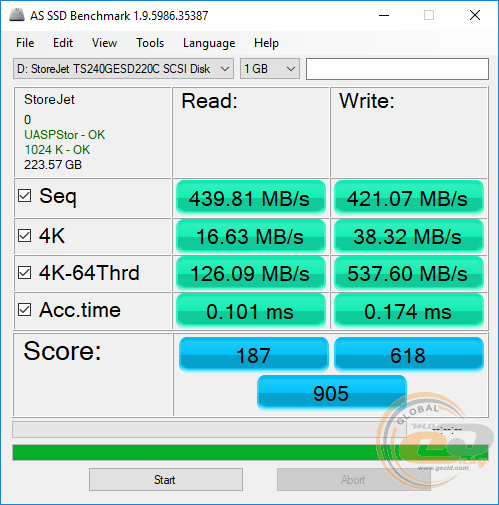 Transcend ESD220C