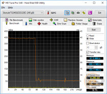 Transcend ESD220C