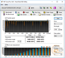 Transcend ESD220C
