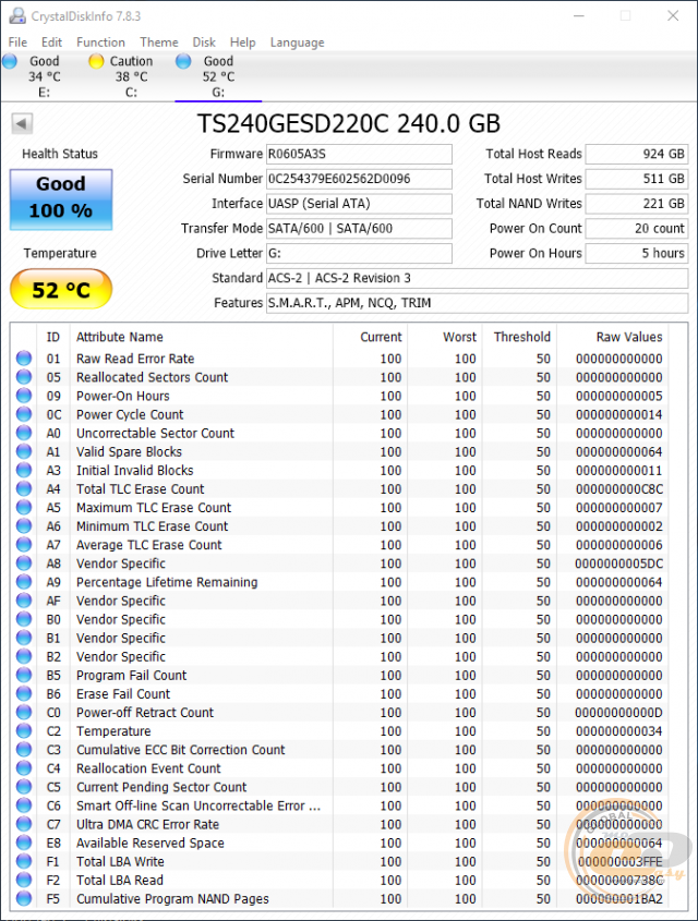 Transcend ESD220C