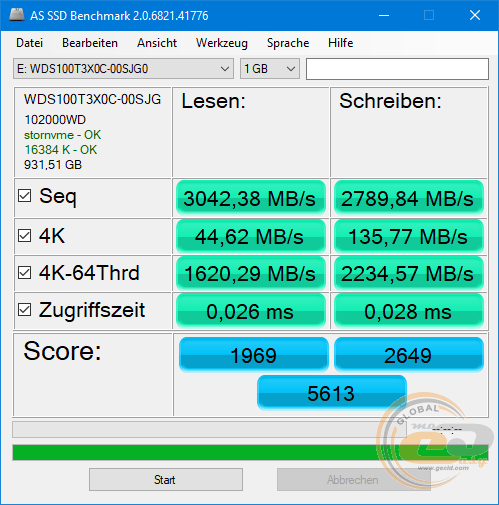 WD Black SN750 NVMe SSD