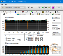 WD Black SN750 NVMe SSD